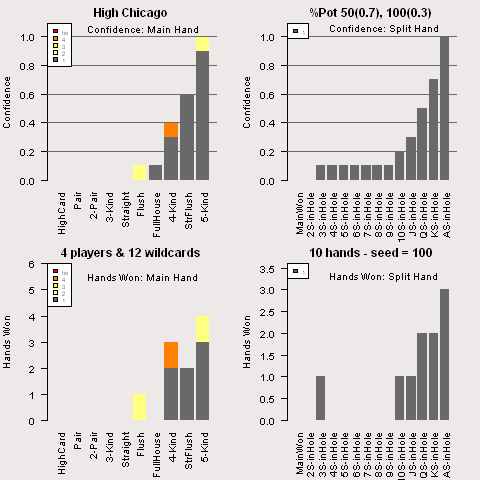 graphhcdp.png