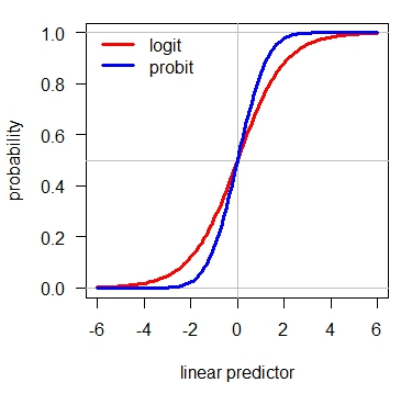 linkFunctions.jpg